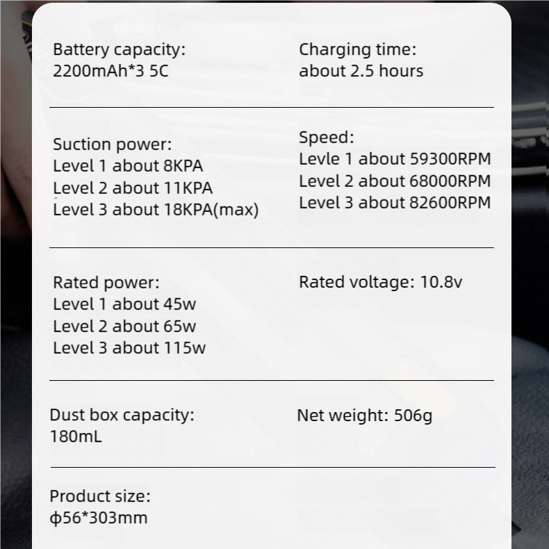 New model of car-mounted wireless vacuum cleaner with 18000pa ultra-high power, featuring multi-functional design suitable for both car and home use